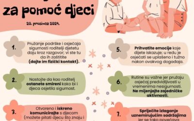 Savjeti roditeljima – pomoć djeci u kriznim situacijama