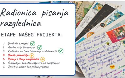 Erasmus+ PROJEKT – radionica pisanja razglednica