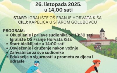 Poziv na 1. Biciklijadu Općine Lobor