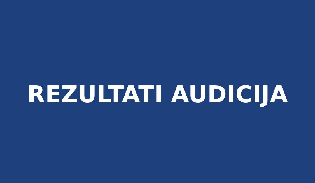 Rezultati audicije za upis u 1. razred Glazbenog odjela OŠ Franje Horvata Kiša (šk. god. 2026./2027.)