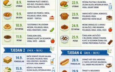 Školski jelovnik – rujan 2026.