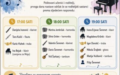 Početak nastave i roditeljski sastanci u Glazbenom odjelu OŠ Franje Horvata Kiša